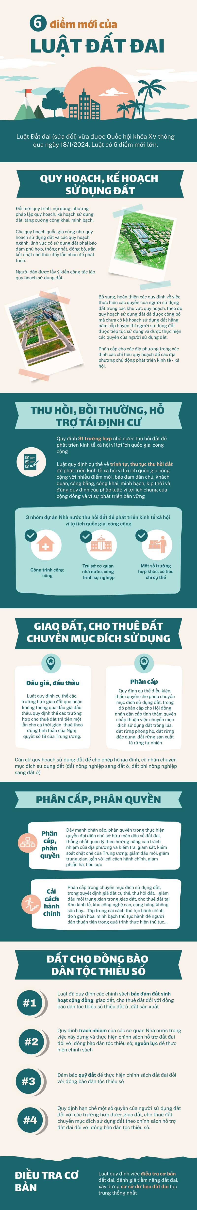 Ng&agrave;y 18/1/2024, Quốc hội kh&oacute;a XV đ&atilde; ch&iacute;nh thức th&ocirc;ng qua Luật Đất đai (sửa đổi) sau 4 lần thảo luận. Luật Đất đai thể chế h&oacute;a to&agrave;n diện c&aacute;c chủ trương, ch&iacute;nh s&aacute;ch của Đảng, Nghị quyết của Quốc hội, đồng thời th&aacute;o gỡ những vướng mắc được r&uacute;t ra trong tổng kết thực tiễn trong việc tổ chức thi h&agrave;nh Luật Đất đai 2013 v&agrave; luật h&oacute;a c&aacute;c quy định đ&atilde; được thực tiễn chứng minh l&agrave; ph&ugrave; hợp.