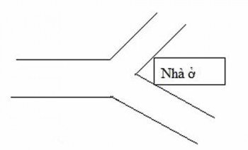Một vài lưu ý khi chọn thế đất làm nhà theo phong thủy